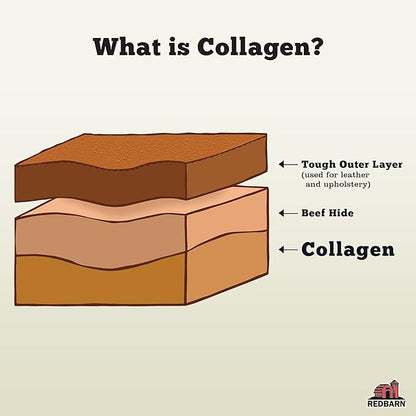 Redbarn Pet Products Collagen Braid - Small, Pack of 25