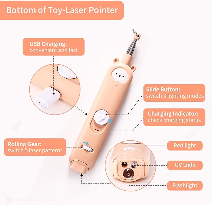 2-in-1 Cat Laser Pointer Toy – Rechargeable with 3+5 Light Modes & Retractable Feather Wand