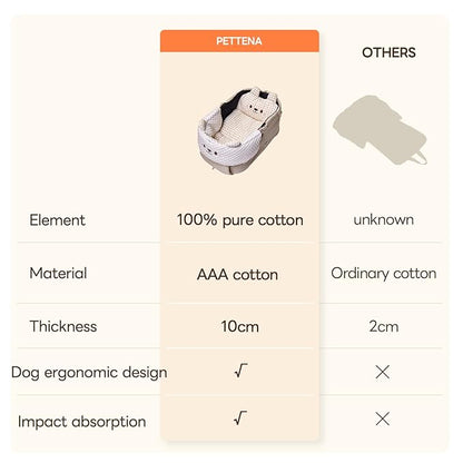 Cooling Cushion for Pets, Removable & Washable Dog Stroller Cushion, Both Side Used Pet Stroller Cushion for Dogs & Cats, Khaki