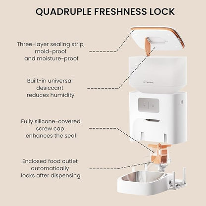PET MARVEL Automatic Pet Feeder, 4.4L Large Capacity (30-Day Meals) with Quadruple Seal for 30-Day Freshness - APP/WiFi Control, Anti-Jamming Design, Detachable, Dual Power Backup