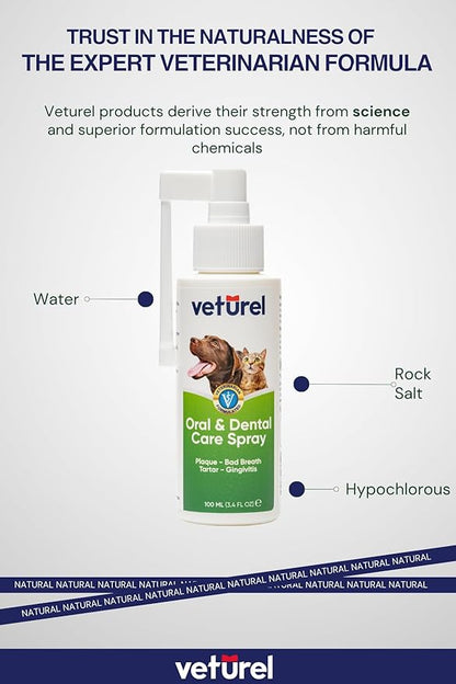 Natural Dog Teeth Cleaning Oral Care Spray - May Help with Bad Breath - May Support Plaque and Dental Care for Cats - May Help Reduce Plaque for Dogs and Cats - 3.4 oz