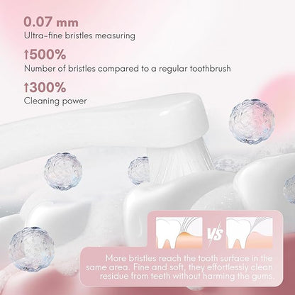 2 Pcs Dual-Sided Cat Toothbrush with Micro Brush Head, Ultra Soft Nano Bristles Pet Toothbrush Kit, Kitten/Puppy Toothbrushes, Fit into Cats/Small Dogs Mouth, Avoid Bleeding Gums