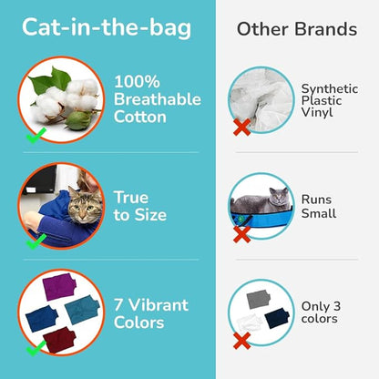 Cozy Comfort Carrier - Large Cobalt Blue Cat Carrier Soft for Grooming, Vet Visits, Medication Administration, Dental Care, Nail Trimming, and Car Travel