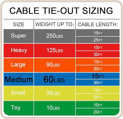 Petest 16 Inch Spiral Stake with 15ft Reflective Tie-Out Cable for Medium Dogs Up to 60 Pounds DarkGreen & Silver