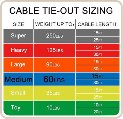Petest 16 Inch Spiral Stake with 15ft Tie-Out Cable for Medium Dogs Up to 60 Pounds DarkGreen & Orange