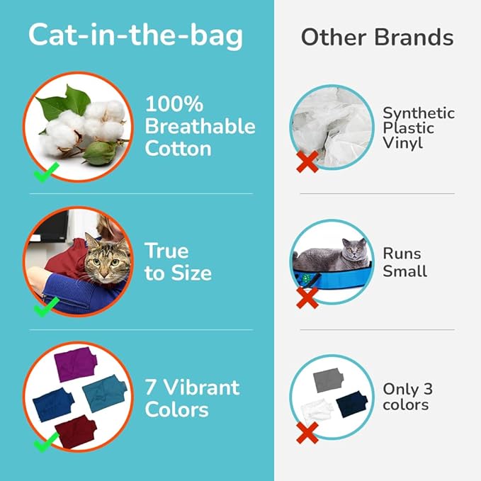 Cozy Comfort Carrier - Large Soft Red Cat Carrier and Cat Restraint Bag for Nail Trimming, Vet Visits, Medication Administration, Dental Care, and Travel