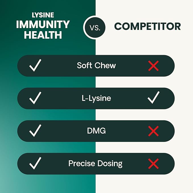 VetriScience Lysine Immunity Health Chews, 250 mg Lysine Plus Immune Supplement for Cats and Kittens with Allergies, Sneezing, Runny Nose and Watery Eyes, Chicken, 90 Count