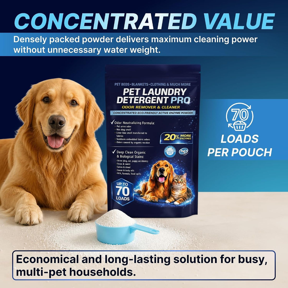 Enzyme Pet Laundry Detergent Powder – Odor & Stain Remover, 70 Loads
