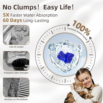 LaSyL Premium Crystal Cat Litter - 17.2 lb, Four Months Lasting - Superior Odor Control & Absorption, Non-Clumping, Low Tracking Silica Gel Safe for Pet, White & Blue (4 Bags of 4.3 lb)