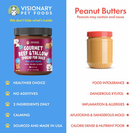 Beef & Beef Tallow Dog Meat Spread – High-Protein, Low-Carb Keto Treat | 12oz Jar