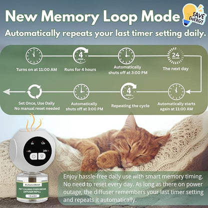 Cat Calming Pheromones Diffuser Kit with Timer – 2 Plug-Ins + 4 Refills (48ml) – 4-Level Timing – Stress Relief for Cats – Helps with Hiding, Scratching, Urine Marking, Travel, Vet Visits