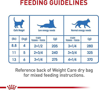 Royal Canin Feline Weight Care Loaf in Sauce Canned Adult Wet Cat Food, 3 oz cans 24-count