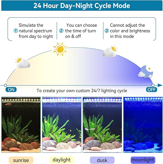 hygger Aquarium LED Light Fish Tank Full Spectrum Lighting with 24/7 Day-Night Cycle Mode & Auto On/Off Timer, 7 Color Options, Dimmable, Extendable Bracket for 48~54in Tank Plant Lights
