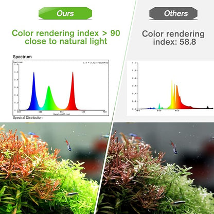 hygger 50W Smart Aquarium Light, Bluetooth LED Light with App Control, Full Spectrum Fish Tank Light with 24/7 Lighting Cycle, 5 Modes, Adjustable Timer, for 36"-42" Freshwater Planted Tank