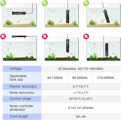 hygger Aquarium Heater 500W/800W/1000W,Fish Tank Heater with Danger Warning Automatically Stops Heating System and Digital LED Controller,for Freshwater or Saltwater 60-135 Gallon Tank