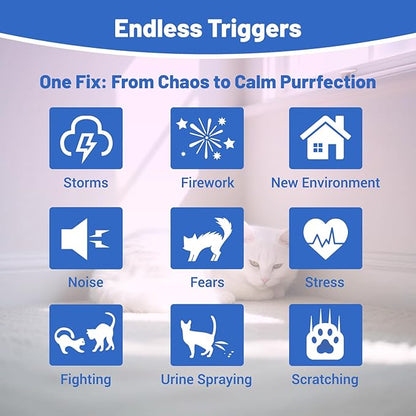 Cat Calming Diffuser, Cat Calming Pheromone Diffuser, Safe Cat Anxiety Relief, Lasts 60 Days, Reduce Stress, Cat Pheromone Diffuser (2Diffusers+2Refills), Calming Cat Pheromone Diffuser