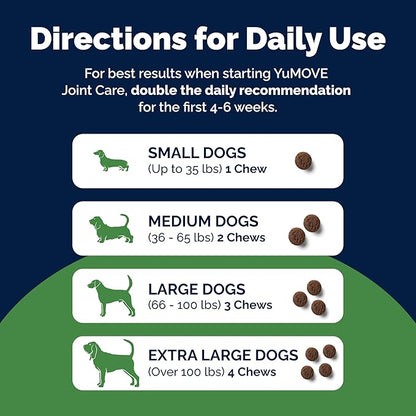 Yumove Dog Joint Supplement, Hip and Joint Supplement for Dogs with Glucosamine Chondroitin, Hyaluronic Acid, Green Lipped Mussel and Omega 3, Dog Hip and Joint Aches and Stiffness (150 Tasty Bites)