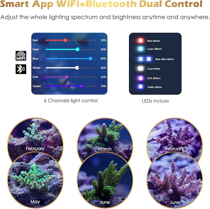 GLOWRIUM Saltwater Aquarium Light, Smart Reef Coral Fish Tank Light with Bluetooth + WiFi Dual Control App, DIY Spectrum, Brightness Adjustable, Anti-Drop, Real Time Water Temperature Sensor(24-30 in)