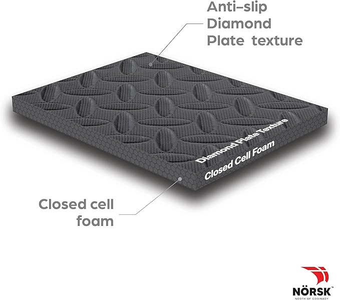 Norsk Foam Floor Gym Mats with Interlocking Tiles, .47" Thick, 24"x24", 48-Pack, 192 Square Feet, Diamond Plate Design, Grey