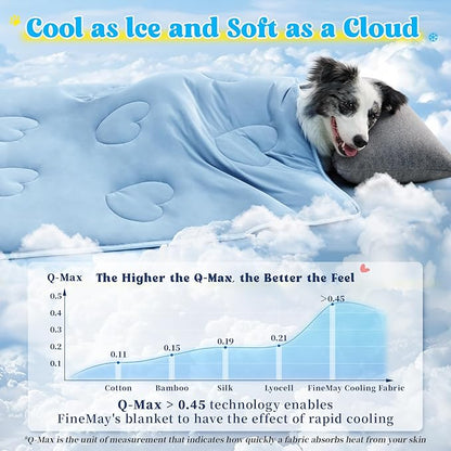 Cooling Blanket for Dogs, Lightweight & Durable Dog Cooling Mat, Q-MAX>0.45 Soft Breathable Pets Comforter for Couch, Bed & Car Essential - Light Blue 25x40 Inches