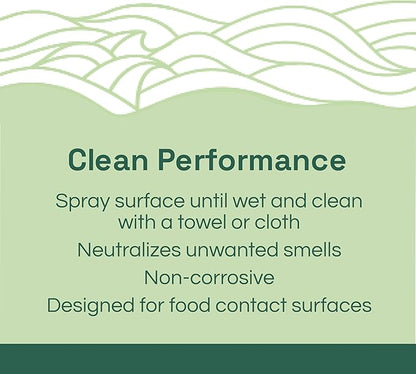 Clean Republic All-Purpose Cleaner, Daily Use Cleaning Spray for Kitchens, Bathrooms, and More, 32 Fluid Ounce Bottle, 12-Pack