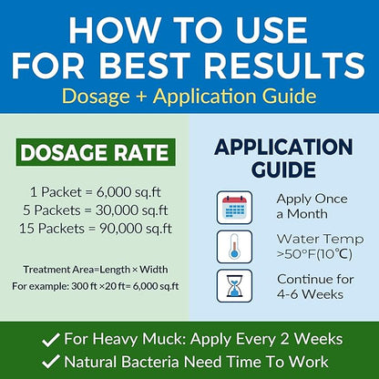 Muck Clear - 15LB Beneficial Bacteria for Ponds & Lake, Boost Enzymes, Sludge Odor Away, Outdoor Fish Pond Water Clarifier, Safe for Aquatic Life, Treats Up to 90,000 Sq Ft