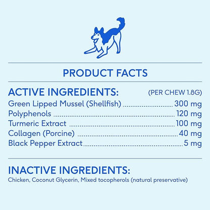 Native Pet Pain Relief for Dogs - Collagen for Dogs Promotes Joint Health, Reduce Inflammation & Stiffness - Senior Pup Joint Supplement - Natural Pain Reliever for Active & Aging Pets - 120 Chews