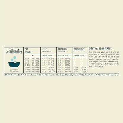 ACANA Dry Cat Food Bountiful Catch Salmon Catfish and Herring 4lb Bag