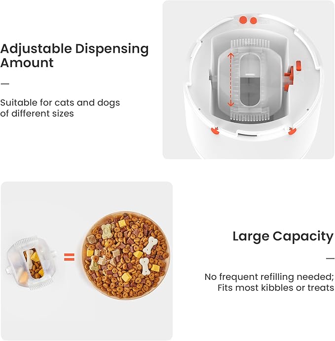 Potaroma Dog Puzzle Feeder Toy, Interactive IQ Training, Electronic Treat Dispenser, Automatic Rechargeable with Remote for Food Dispensing, All Breeds, 280ml Capacity