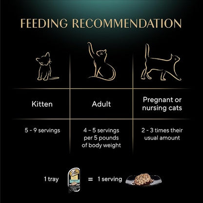 Sheba Perfect Portions Wet Cat Food Cuts in Gravy Variety Pack, with Sustainable Tuna and Roasted Chicken Entree, 2.6 oz. Twin-Pack Trays (6 Count, 12 Servings) (Pack of 2)