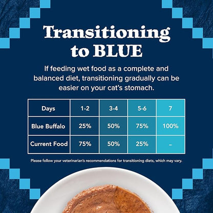 Blue Buffalo Wilderness Rocky Mountain Recipe Adult Wet Cat Food Paté, Chicken-Free & Grain-Free Recipe, Made with Natural Ingredients, Red Meat Feast, 5.5-oz. Cans (24 Count)