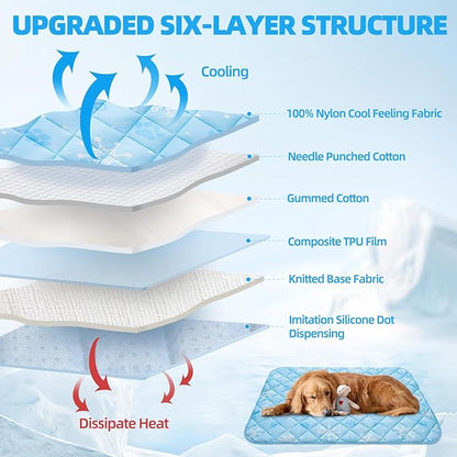 Homimp Dog Cooling Mat,27.5" x 38.5" Thicken Self-Cooling Mat for Dog Large,Internal Waterproof& Endothermic,Washable Pet Ice Cool Pad Blanket,Pet Sleeping Pad for Indoor Outdoor in Summer, Non-Toxic