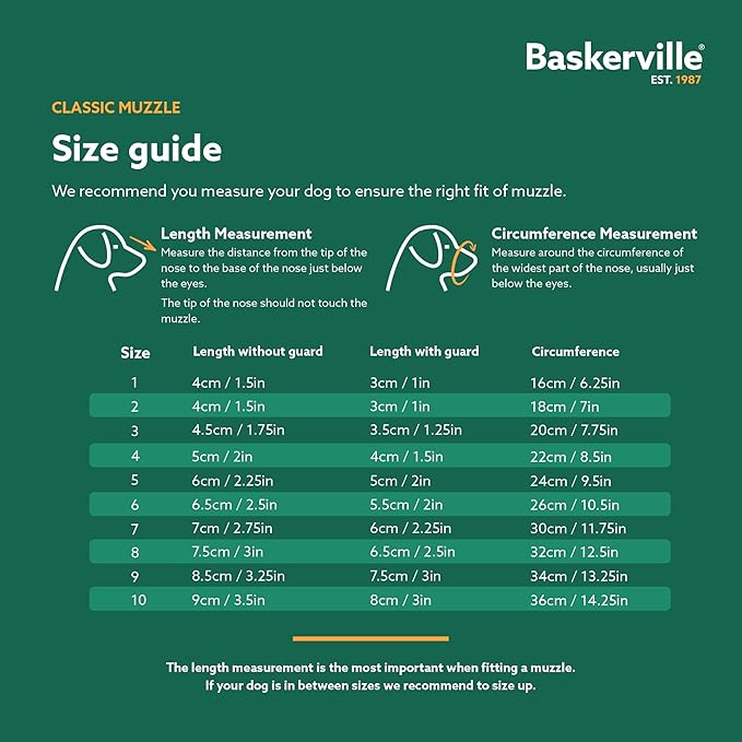 Baskerville Classic Basket Muzzle - Dog can Pant and Drink, Prevents Biting and Food Waste Scavenging, Strong TPR, Ideal for Longer Nosed Dogs, Breathable Dog Training Muzzle for Medium Dogs (Size 4)