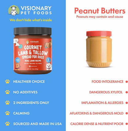 Lamb & Beef Tallow Dog Meat Spread – High-Protein, Low-Carb Keto Treat | 12oz Jar