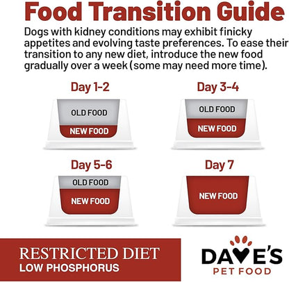 Dave's Pet Food Kidney Support Dog Food (Tuna Pate), Non-Prescription, Low Phosphorus, Low Sodium, Wet Canned, Renal Kidney Care, Vet Formulated, 5.5 oz (24 Pack)