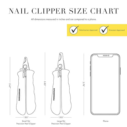 Tweezerman Small Nail Clippers for Dogs & Cats, Manual Professional Dog & Cat Nail Trimmer with Ergonomic Handle