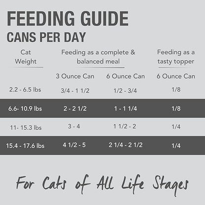 Feline Natural New Zealand Canned Catfood Wet Food, High-Meat, Low-Carb, & Grain Free Cat Food Wet, Beef & Hoki Feast, 6 oz, Pack of 12