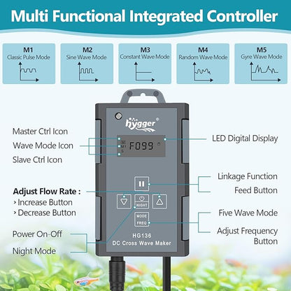 hygger Aquarium Gyre Wave Maker Fish Tank Cross-Flow Pump Adjustable Aquarium Water Circulation Powerhead with Controller Magnetic Base