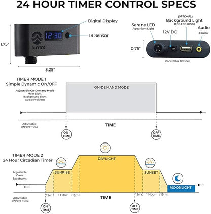 Current USA 24-36" Inch Satellite Freshwater LED Plus Full Spectrum RGB+W Light for Aquariums | Wireless 24 Hour Remote Control Fish Tank Lighting (4506)