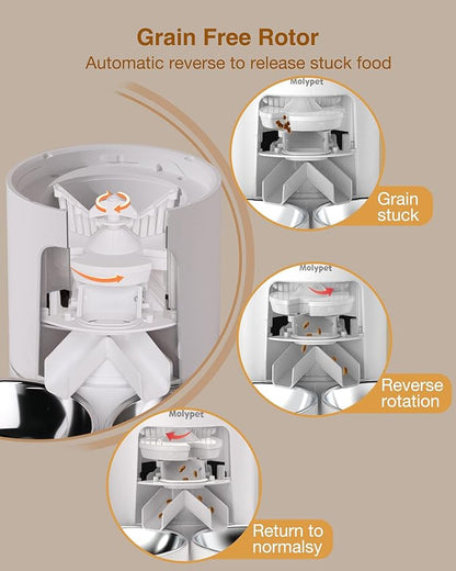 Automatic Cat Feeder for 2 Cats - Cat Food Dispenser with Double Bowls 6L, 10S Voice Recorder Programmable Timed Cat Feeder up to 6 Meals per Day