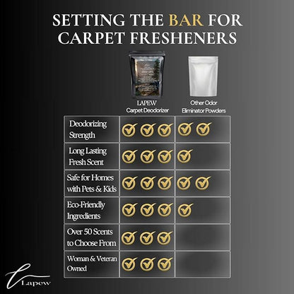 Cabin Vibes Carpet Freshener Powder Refill 36 oz | Powerful Odor Eliminator for Home | Upholstery Deodorizer | Carpet Deodorizer | Pet Urine | Cat Litter Box