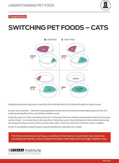 Purina Pro Plan Urinary Tract Health Beef and Chicken Entree Classic Cat Food - (Pack of 24) 3 oz. Pull-Top Cans