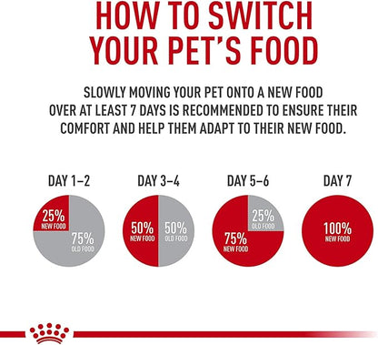 Royal Canin Feline Health Nutrition Indoor Adult Dry Cat Food, 7-Pound