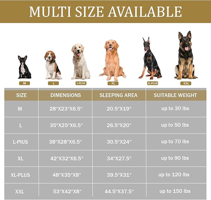 Bedfolks Orthopedic Dog Bed, Waterproof Dog Sofa Bed for Large Dogs, Egg Foam Pet Couch Bed with Removable Washable Cover and Nonslip Bottom, Black