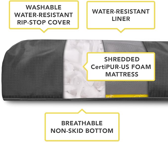 K9 Ballistics Tough Rectangle Pillow XL Dog Bed - Removable Cover, Washable, Durable & Water Resistant Dog Bed Made for X-Large Dogs 54"x38", Blue Quartz
