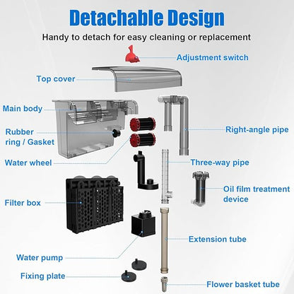 AQQA Aquarium Filter 20-50 Gallon Fish Tank Filters with Double Waterfall, Hang on Back Aquarium Filter with Bio-Wheel Power, Adjustable Flow, Quiet Efficient and Silent Operation (10W 125 GPH)