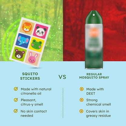 BugMD Squito Stickers Mosquito Repellent Patch Stickers for Kids (390 Patches), Safe & Effective Insect Repellent Patches for Toddlers, Kids, Camping, Beach & Outdoor Essentials