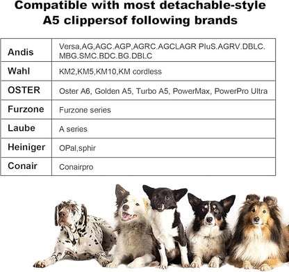 Size 7FC/5FC/4FC Detachable Pet Dog Clipper Blades, Compatible with Most Oster A5, KM Series Clippers,Made of Ceramic Blade & Stainless Steel Blade4PACK 3Pack