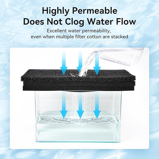 Aquarium Filter Sponge Pad, Filter Media Foam Sponges, Filter Accessories for Fish Tanks and Ponds (18.5"x18.5"x1.6", 20PPI, 2 Pack)