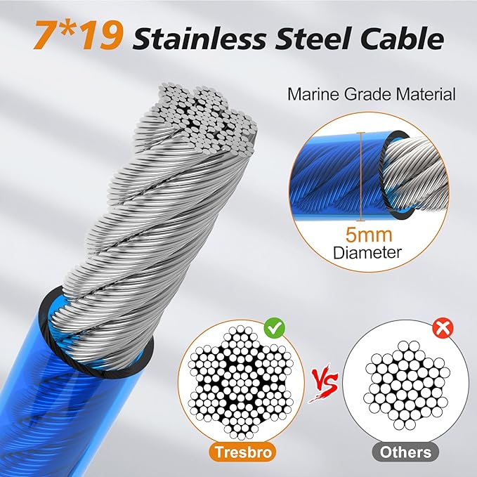 Tresbro 25 FT Dog Tie Out Cable with Spring, Shock Absorbing Tether Chains for Outside Aavilable in 10/15/20/25/30/40/50/70/100/120 FT, Heavy Duty Leads for Yard for Medium & Large Dogs Up to 500 LBS